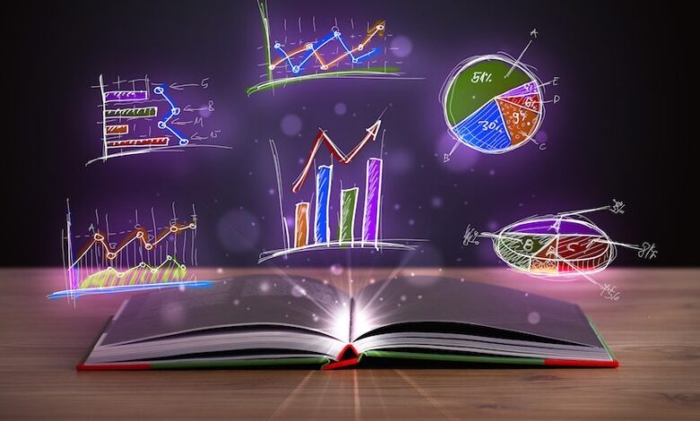 yapracık matematik özel ders